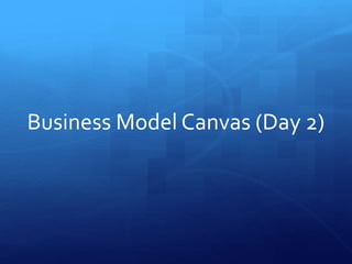 Business Model Canvas (Day 2)
 