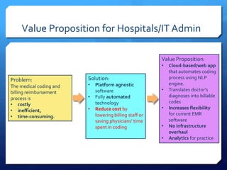 Value Proposition for Hospitals/IT Admin
Problem:
The medical coding and
billing reimbursement
process is
• costly
• inefficient,
• time-consuming.
Solution:
• Platform agnostic
software
• Fully automated
technology
• Reduce cost by
lowering billing staff or
saving physicians’ time
spent in coding
Value Proposition:
• Cloud-based/web app
that automates coding
process using NLP
engine.
• Translates doctor’s
diagnoses into billable
codes
• Increases flexibility
for current EMR
software
• No infrastructure
overhaul
• Analytics for practice
 