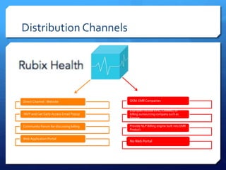 Distribution Channels
Direct Channel : Website
MVP and Get Early Access Email Popup
Community Forum for discussing billing
Web Application Portal
OEM: EMR Companies
Examples include EPIC, CureMD, or
billing oursourcing company such as
Empire
Provide NLP Billing engine built into EMR
Product
NoWeb Portal
 