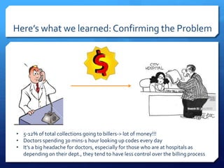 Here’s what we learned:Confirming the Problem
• 5-12% of total collections going to billers-> lot of money!!!
• Doctors spending 30 mins-1 hour looking up codes every day
• It’s a big headache for doctors, especially for those who are at hospitals as
depending on their dept., they tend to have less control over the billing process
 