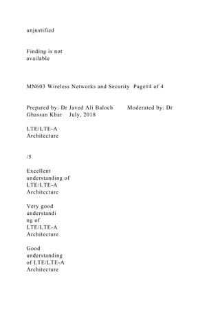 11 RUNNING HEAD SIGNATURE ASSIGNMENT Signature Assign.docx