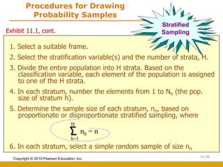 Sampling Design & Procedure. for educationa purposes | PDF