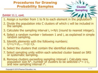 Sample Sampling Drawing Sampling Design & Procedure. for educationa purposes | PDF