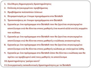1. Ελεύθερεσ δημιουργικέσ δραςτηριότητεσ
2. Επίλυςη ςυγκεκριμένου προβλήματοσ
3. Προβλήματα πολλαπλών λύςεων
4. Πειραματιςμόσ με έτοιμα προγράμματα ςτο Scratch
5. Τροποποιήςεισ ςε έτοιμα προγράμματα ςτο Scratch
6. Εργαςία με ένα πρόγραμμα ςτο Scratch που θα ζητείται ςυγκεκριμένο
αποτέλεςμα ενώ θα δίνεται ςτουσ μαθητέσ ένα ςωςτό αλλά ατελέσ κομμάτι
του κώδικα.
7. Εργαςία με ένα πρόγραμμα ςτο Scratch που θα ζητείται ςυγκεκριμένο
αποτέλεςμα ενώ θα δίνεται ςτουσ μαθητέσ ο κώδικασ ανακατεμένοσ
8. Εργαςία με ένα πρόγραμμα ςτο Scratch που θα ζητείται ςυγκεκριμένο
αποτέλεςμα ενώ θα δίνεται ςτουσ μαθητέσ κώδικασ με επιλεγμένα λάθη.
9. Εργαςία με ένα πρόγραμμα ςτο Scratch όπου θα δίνεται ο κώδικασ και θα
πρέπει να προβλεφτεί από τουσ μαθητέσ το αποτέλεςμα
10.Δραςτηριότητεσ ‘μαύρο κουτί’
11.Συνεργατικέσ εκπαιδευτικέσ δραςτηριότητεσ με το Scratch
 