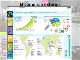 El comercio exterior
 