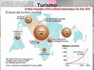 Turismo
 