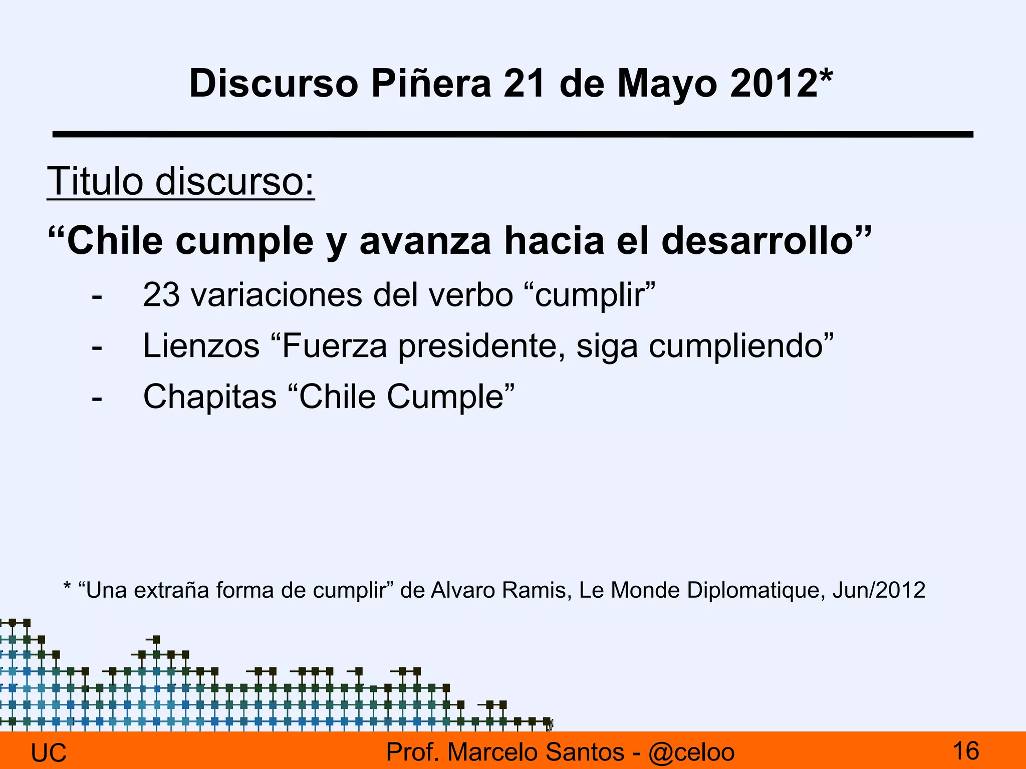 Discurso Piñera 21 de Mayo 2012*
Titulo discurso:
“Chile cumple y avanza hacia el desarrollo”
- 23 variaciones del verbo “cumplir”
- Lienzos “Fuerza presidente, siga cumpliendo”
- Chapitas “Chile Cumple”
UC 16Prof. Marcelo Santos - @celoo
* “Una extraña forma de cumplir” de Alvaro Ramis, Le Monde Diplomatique, Jun/2012
 