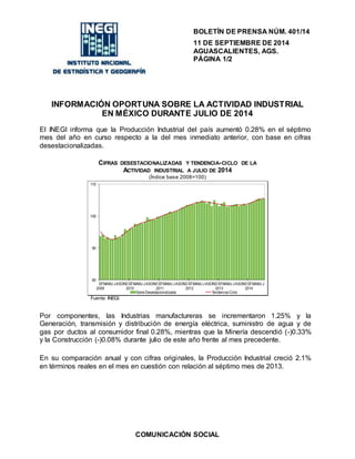 BOLETÍN DE PRENSA NÚM. 401/14 
11 DE SEPTIEMBRE DE 2014 
AGUASCALIENTES, AGS. 
PÁGINA 1/2 
INFORMACIÓN OPORTUNA SOBRE LA ACTIVIDAD INDUSTRIAL 
EN MÉXICO DURANTE JULIO DE 2014 
El INEGI informa que la Producción Industrial del país aumentó 0.28% en el séptimo 
mes del año en curso respecto a la del mes inmediato anterior, con base en cifras 
desestacionalizadas. 
CIFRAS DESESTACIONALIZADAS Y TENDENCIA-CICLO DE LA 
ACTIVIDAD INDUSTRIAL A JULIO DE 2014 
(Índice base 2008=100) 
FMAMJ JASOND E 
FMAMJ JASOND E 
FMAMJ JASOND E 
COMUNICACIÓN SOCIAL 
110 
100 
90 
80 
E 
2009 
FMAMJ JASOND E 
2010 
2011 
2012 
FMAMJ JASOND E 
2013 
FMAMJ J 
2014 
Serie Desestacionalizada Tendencia-Ciclo 
Fuente: INEGI. 
Por componentes, las Industrias manufactureras se incrementaron 1.25% y la 
Generación, transmisión y distribución de energía eléctrica, suministro de agua y de 
gas por ductos al consumidor final 0.28%, mientras que la Minería descendió (-)0.33% 
y la Construcción (-)0.08% durante julio de este año frente al mes precedente. 
En su comparación anual y con cifras originales, la Producción Industrial creció 2.1% 
en términos reales en el mes en cuestión con relación al séptimo mes de 2013. 
 