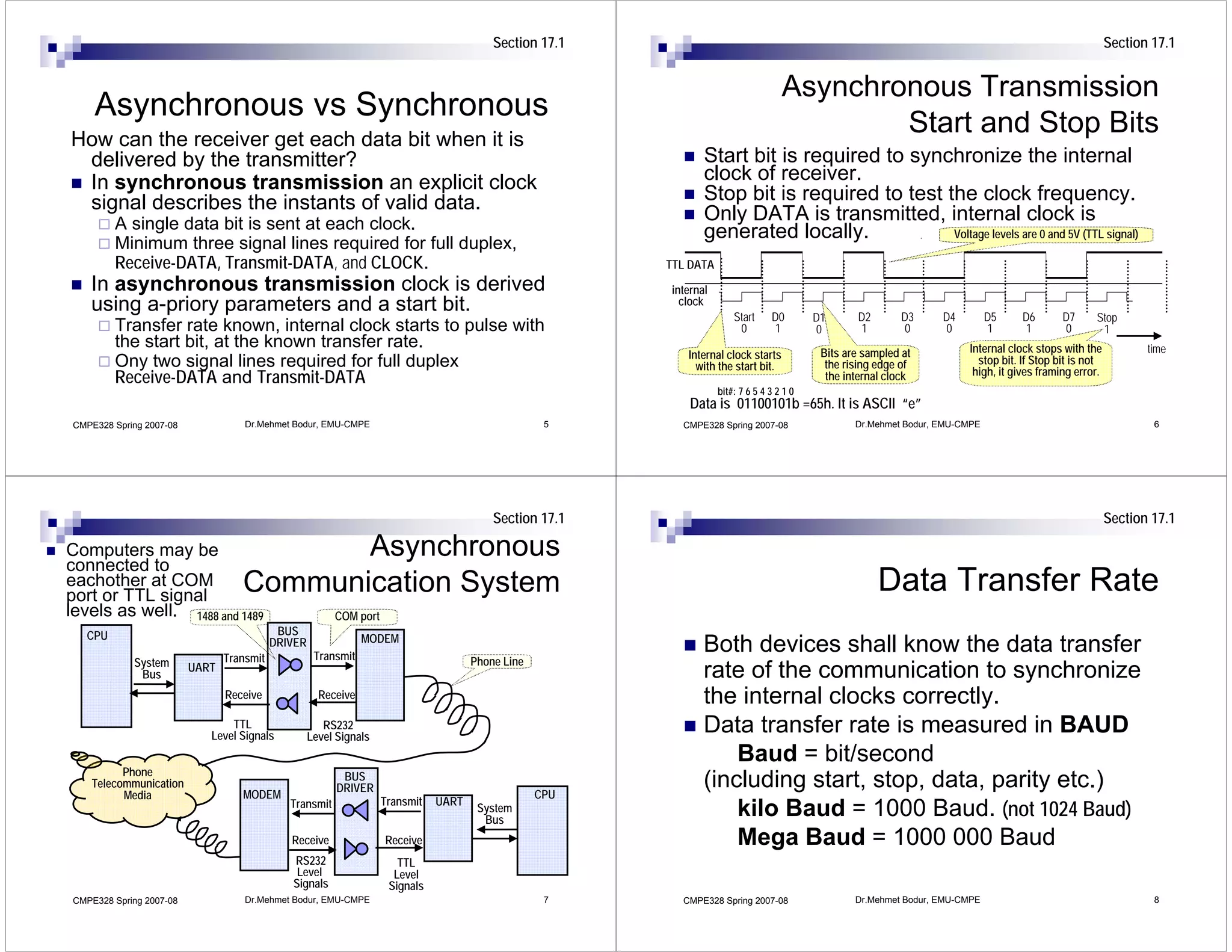 Section 17.1                                                                                                     Section 17.1


                                                                                                                                     Asynchronous Transmission
    Asynchronous vs Synchronous
How can the receiver get each data bit when it is
                                                                                                                                             Start and Stop Bits
 delivered by the transmitter?                                                                                  Start bit is required to synchronize the internal
 In synchronous transmission an explicit clock                                                                  clock of receiver.
 signal describes the instants of valid data.                                                                   Stop bit is required to test the clock frequency.
         A single data bit is sent at each clock.
                                                                                                                Only DATA is transmitted, internal clock is
                                                                                                                generated locally.            Voltage levels are 0 and 5V (TTL signal)
         Minimum three signal lines required for full duplex,
         Receive-DATA, Transmit-DATA, and CLOCK.                                                         TTL DATA
   In asynchronous transmission clock is derived                                                         internal
   using a-priory parameters and a start bit.                                                              clock
                                                                                                                        Start     D0        D1      D2        D3     D4         D5   D6        D7     Stop
         Transfer rate known, internal clock starts to pulse with                                                        0        1         0       1         0      0          1    1         0       1
         the start bit, at the known transfer rate.                                                                                                                       Internal clock stops with the           time
                                                                                                            Internal clock starts            Bits are sampled at
         Ony two signal lines required for full duplex                                                                                        the rising edge of            stop bit. If Stop bit is not
                                                                                                              with the start bit.                                          high, it gives framing error.
         Receive-DATA and Transmit-DATA                                                                                                       the internal clock
                                                                                                                    bit#: 7 6 5 4 3 2 1 0
                                                                                                             Data is 01100101b =65h. It is ASCII “e”
CMPE328 Spring 2007-08              Dr.Mehmet Bodur, EMU-CMPE                                       5      CMPE328 Spring 2007-08                   Dr.Mehmet Bodur, EMU-CMPE                                      6




                                                                                          Section 17.1                                                                                                     Section 17.1

Computers may be                          Asynchronous
connected to
eachother at COM
port or TTL signal
                                   Communication System                                                                                                  Data Transfer Rate
levels as well. 1488 and 1489                            COM port
   CPU                                      BUS
                                                                MODEM
                                Transmit
                                           DRIVER
                                                     Transmit
                                                                                                                Both devices shall know the data transfer
            System       UART                                                         Phone Line
             Bus                                                                                                rate of the communication to synchronize
                                Receive               Receive                                                   the internal clocks correctly.
                                TTL
                            Level Signals
                                                       RS232
                                                    Level Signals
                                                                                                                Data transfer rate is measured in BAUD
                                                                                                                    Baud = bit/second
         Phone                                             BUS
   Telecommunication
         Media                     MODEM
                                                          DRIVER
                                                                                                   CPU
                                                                                                                (including start, stop, data, parity etc.)
                                                                    Transmit   UART
                                              Transmit                                 System
                                                                                        Bus
                                                                                                                    kilo Baud = 1000 Baud. (not 1024 Baud)
                                              Receive               Receive                                         Mega Baud = 1000 000 Baud
                                              RS232                    TTL
                                               Level                  Level
                                              Signals                Signals
CMPE328 Spring 2007-08              Dr.Mehmet Bodur, EMU-CMPE                                       7      CMPE328 Spring 2007-08                   Dr.Mehmet Bodur, EMU-CMPE                                      8
 