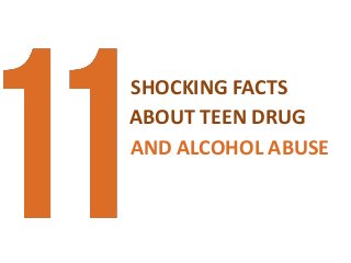 SHOCKING FACTS
ABOUT TEEN DRUG
AND ALCOHOL ABUSE
 