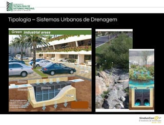 Tipologia – Sistemas Urbanos de Drenagem
 