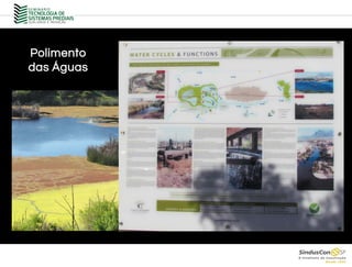 Polimento
das Águas
 