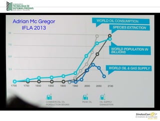 Adrian Mc Gregor
IFLA 2013
 