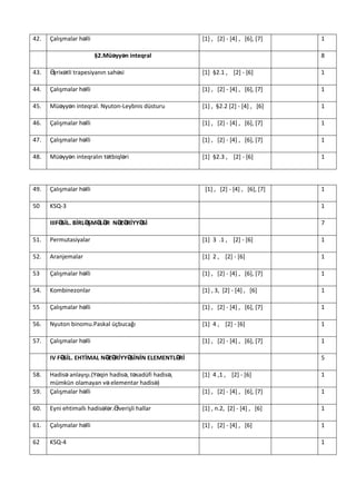 42.

Çalışmalar həlli

[1] , [2] - [4] , [6], [7]
§2.Müəyyən inteqral

1
8

43.

Ə
yrixətli trapesiyanın sahəsi

[1] §2.1 , [2] - [6]

1

44.

Çalışmalar həlli

[1] , [2] - [4] , [6], [7]

1

45.

Müəyyən inteqral. Nyuton-Leybnis düsturu

[1] , §2.2 [2] - [4] , [6]

1

46.

Çalışmalar həlli

[1] , [2] - [4] , [6], [7]

1

47.

Çalışmalar həlli

[1] , [2] - [4] , [6], [7]

1

48.

Müəyyən inteqralın tətbiqləri

[1] §2.3 , [2] - [6]

1

49.

Çalışmalar həlli

50

KSQ-3

1

ΙΙΙFƏ BİRLƏ
SİL.
ŞMƏ R NƏ RİYYƏ
LƏ
ZƏ
Sİ

7

[1] , [2] - [4] , [6], [7]

1

51.

Permutasiyalar

[1] 3 .1 , [2] - [6]

1

52.

Aranjemalar

[1] 2 , [2] - [6]

1

53

Çalışmalar həlli

[1] , [2] - [4] , [6], [7]

1

54.

Kombinezonlar

[1] , 3, [2] - [4] , [6]

1

55

Çalışmalar həlli

[1] , [2] - [4] , [6], [7]

1

56.

Nyuton binomu.Paskal üçbucağı

[1] 4 , [2] - [6]

1

57.

Çalışmalar həlli

[1] , [2] - [4] , [6], [7]

1

ΙV FƏ EHTİMAL NƏ RİYYƏ
SİL.
ZƏ
SİNİN ELEMENTLƏ
Rİ
58.

5
[1] 4 ,1 , [2] - [6]

1

59.

Hadisə anlayışı.(Yəqin hadisə, təsadüfi hadisə,
mümkün olamayan və elementar hadisə)
Çalışmalar həlli

[1] , [2] - [4] , [6], [7]

1

60.

Eyni ehtimallı hadisələr.Ə
lverişli hallar

[1] , п.2, [2] - [4] , [6]

1

61.

Çalışmalar həlli

[1] , [2] - [4] , [6]

1

62

KSQ-4

1

 