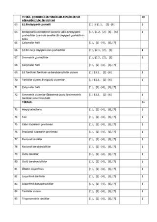 63

V FƏ ÇOXHƏ
SİL.
DLİLƏ
R.TƏ
NLİKLƏ
R.TƏ
NLİKLƏ VƏ
R
BƏ
RABƏ
RSİZLİKLƏ SİSTEMİ
R
§1.Birdəyişənli çoxhədli

10
[1] 5 §1.1 , [2] - [6]

1

[1] , §1.2, [2] - [4] , [6]

1

65

Birdəyişənli çoxhədlinin kanonik şəkli.Birdəyişənli
çoxhədlilər üzərində əməllər.Birdəyişənli çoxhədlinin
kökü
Çalışmalar həlli

66

§2.Bir neçə dəyişəni olan çoxhədlilər

[1] , §2.1 , [2] , [6]

1

67.

Simmetrik çoxhədlilıər

[1] , §2.2 , [2] , [6]

1

68.

Çalışmalar həlli

[1] , [2] - [4] , [6], [7]

69.

§3.Tənliklər.Tənliklər və bərabərsizliklər sistemi

[1] §3.1 , [2] - [6]

3

70.

Tənliklər sistemi.Eynigüclü sistemlər

[1] §3.2 , [2] - [6]

1

71

Çalışmalar həlli

[1] , [2] - [4] , [6], [7]

72.

Simmetrik sistemlər.Ə
vəzetmə üsulu ilə simmetrik
tənliklər sisteminin həlli
TƏ
KRAR.

[1] §3.2 , [2] - [6]

73

Həqiqi ədədlərin

[1] , [2] - [4] , [6], [7]

1

74

Faiz

[1] , [2] - [4] , [6], [7]

1

75

Cəbri ifadələrin çevrilməsi

[1] , [2] - [4] , [6], [7]

1

76

İrrasional ifadələrin çevrilməsi

[1] , [2] - [4] , [6], [7]

1

77

Rasional tənliklər

[1] , [2] - [4] , [6], [7]

1

78

Rasional bərabərsizliklər

[1] , [2] - [4] , [6], [7]

1

79

Üstlü tənliklər

[1] , [2] - [4] , [6], [7]

1

80

Üstlü bərabərsizliklər

[1] , [2] - [4] , [6], [7]

1

81

Ə
dədin loqarifması

[1] , [2] - [4] , [6], [7]

1

82

Loqarifmik tənliklər

[1] , [2] - [4] , [6], [7]

1

83

Loqarifmik bərabərsizliklər

[1] , [2] - [4] , [6], [7]

1

84

Tənliklər sistemi

[1] , [2] - [4] , [6], [7]

1

85

Triqonometrik tənliklər

[1] , [2] - [4] , [6], [7]

1

64.

[1] , [2] - [4] , [6], [7]

1
24

 