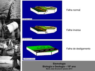 Falha normal




                            Falha inversa




                            Falha de desligamento




         Sismologia
Biologia e Geologia – 10º ano
   Maria João Drumond / janeiro 2013
 