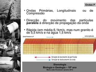 Ondas P

• Ondas Primárias,          Longitudinais          ou   de
  Compressão

• Direcção do movimento das partículas
  paralela à direcção de propagação da onda

• Rápida (em média 6,1km/s, mas num granito é
  de 5,5 km/s e na água 1,5 km/s




                     Sismologia
            Biologia e Geologia – 10º ano
               Maria João Drumond / janeiro 2013
 