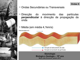 Ondas S
• Ondas Secundárias ou Transversais

• Direcção do movimento das partículas
  perpendicular à direcção de propagação da
  onda

• Média (em média 4,1km/s)




                     Sismologia
            Biologia e Geologia – 10º ano
               Maria João Drumond / janeiro 2013
 