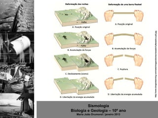 Sismologia

Maria João Drumond / janeiro 2013
                                    Biologia e Geologia – 10º ano




                                                                    http://www.biogeolearning.com/web/images/stories/ressalto%20elastico-pt2.jpg
 