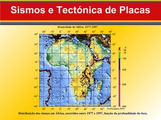 Sismos e Tectónica de Placas
Distribuição dos sismos em África, ocorridos entre 1977 e 1997, função da profundidade do foco.
 