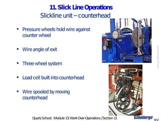 11 Slickline Operations.pptx