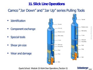 11 Slickline Operations.pptx