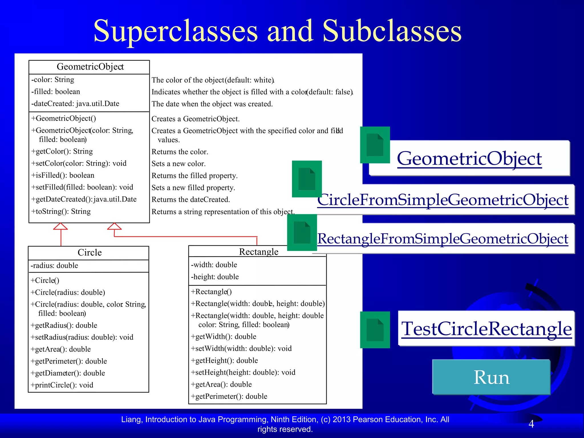 Superclasses and Subclasses
        GeometricObject
-color: String                          The color of the object (default: white).
-filled: boolean                        Indicates whether the object is filled with a color(default: false).
-dateCreated: java.util.Date            The date when the object was created.
+GeometricObject()                      Creates a GeometricObject.
+GeometricObject(color: String,         Creates a GeometricObject with the specified color and fill
                                                                                                 ed
  filled: boolean)                       values.

                                                                                                               GeometricObject
+getColor(): String                     Returns the color.
+setColor(color: String): void          Sets a new color.
+isFilled(): boolean                    Returns the filled property.
+setFilled(filled: boolean): void       Sets a new filled property.
+getDateCreated(): java.util.Date       Returns the dateCreated.                               CircleFromSimpleGeometricObject
+toString(): String                     Returns a string representation of this object.


                                                                                               RectangleFromSimpleGeometricObject
                 Circle                                                Rectangle
-radius: double                                      -width: double
+Circle()                                            -height: double
+Circle(radius: double)                              +Rectangle()
+Circle(radius: double, color String,
                            :                        +Rectangle(width: double, height: double)
  filled: boolean)                                   +Rectangle(width: double, height: double
+getRadius(): double
+setRadius(radius: double): void
                                                       color: String, filled: boolean)
                                                     +getWidth(): double                                       TestCircleRectangle
+getArea(): double                                   +setWidth(width: double): void
+getPerimeter(): double                              +getHeight(): double
+getDiameter(): double
+printCircle(): void
                                                     +setHeight(height: double): void
                                                     +getArea(): double                                                       Run
                                                     +getPerimeter(): double

                               Liang, Introduction to Java Programming, Ninth Edition, (c) 2013 Pearson Education, Inc. All
                                                                    rights reserved.
                                                                                                                                    4
 