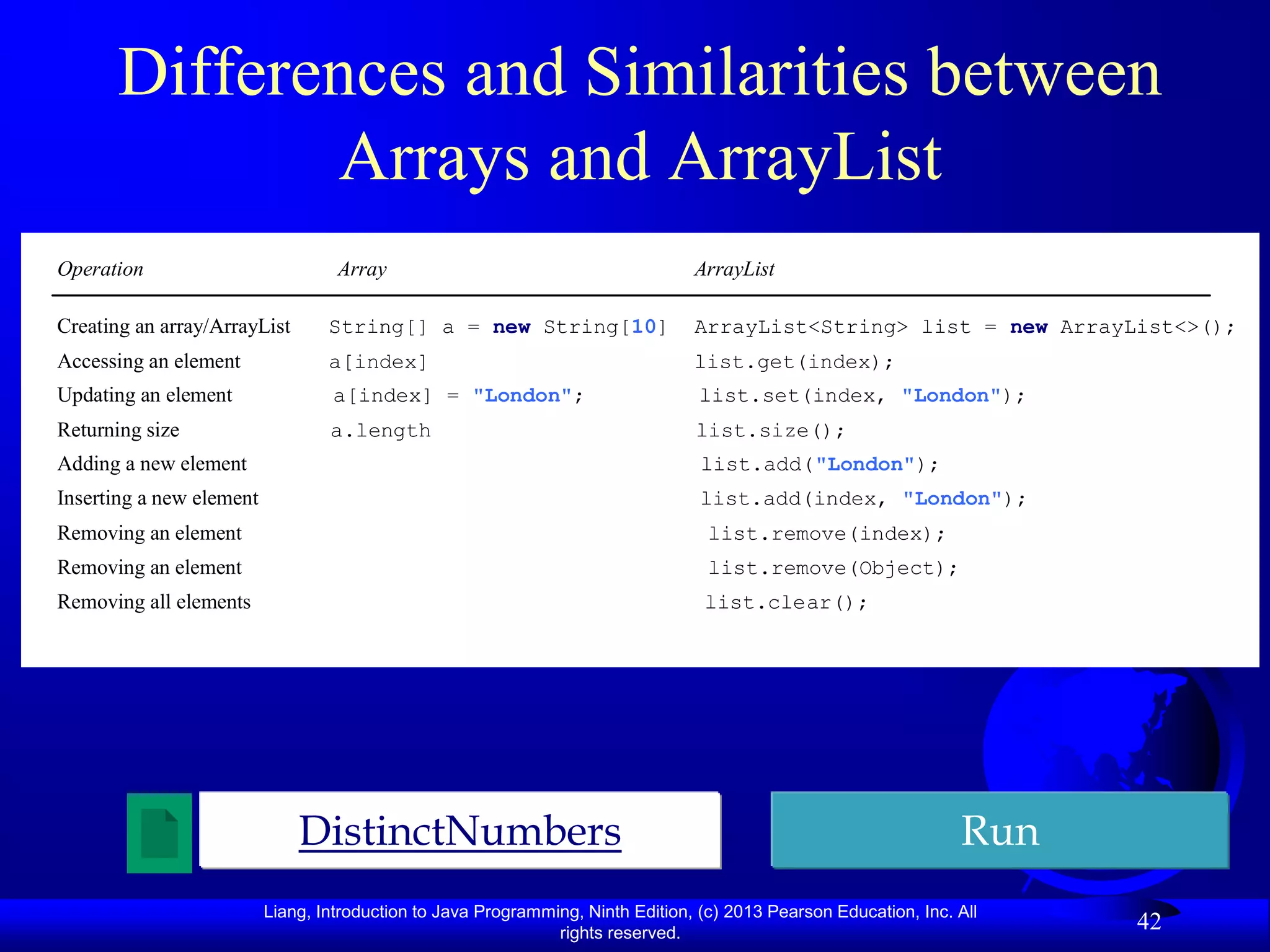 Differences and Similarities between
              Arrays and ArrayList
Operation                          Array                                         ArrayList

Creating an array/ArrayList       String[] a = new String[10]                    ArrayList<String> list = new ArrayList<>();
Accessing an element              a[index]                                       list.get(index);
Updating an element               a[index] = "London";                            list.set(index, "London");
Returning size                    a.length                                       list.size();
Adding a new element                                                              list.add("London");
Inserting a new element                                                           list.add(index, "London");
Removing an element                                                                list.remove(index);
Removing an element                                                                list.remove(Object);
Removing all elements                                                             list.clear();




                              DistinctNumbers                                                                      Run
                          Liang, Introduction to Java Programming, Ninth Edition, (c) 2013 Pearson Education, Inc. All
                                                               rights reserved.
                                                                                                                         42
 