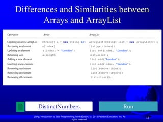 Differences and Similarities between
              Arrays and ArrayList
Operation                          Array                                         ArrayList

Creating an array/ArrayList       String[] a = new String[10]                    ArrayList<String> list = new ArrayList<>();
Accessing an element              a[index]                                       list.get(index);
Updating an element               a[index] = "London";                            list.set(index, "London");
Returning size                    a.length                                       list.size();
Adding a new element                                                              list.add("London");
Inserting a new element                                                           list.add(index, "London");
Removing an element                                                                list.remove(index);
Removing an element                                                                list.remove(Object);
Removing all elements                                                             list.clear();




                              DistinctNumbers                                                                      Run
                          Liang, Introduction to Java Programming, Ninth Edition, (c) 2013 Pearson Education, Inc. All
                                                               rights reserved.
                                                                                                                         42
 