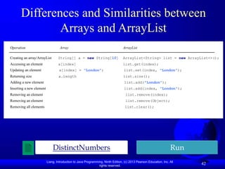 Liang, Introduction to Java Programming, Ninth Edition, (c) 2013 Pearson Education, Inc. All
rights reserved.
42
Differences and Similarities between
Arrays and ArrayList
Operation Array ArrayList
Creating an array/ArrayList String[] a = new String[10] ArrayList<String> list = new ArrayList<>();
Accessing an element a[index] list.get(index);
Updating an element a[index] = "London"; list.set(index, "London");
Returning size a.length list.size();
Adding a new element list.add("London");
Inserting a new element list.add(index, "London");
Removing an element list.remove(index);
Removing an element list.remove(Object);
Removing all elements list.clear();
DistinctNumbers Run
 