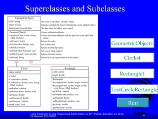 11slideoopjavalesson_reviewliangedition.ppt
