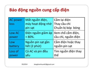 Báo động nguồn cung cấp điện
AC power
loss
Mất nguồn điện,
máy hoạt động nhờ
pin sạt
Cắm lại điện
Thay cầu chì
Chuẩn bị bóp bóng
Low AC
power
Điện nguồn giảm áp
 80%.
Xem chổ cắm điện,
cầu chì, nguồn điệnpower  80%. cầu chì, nguồn điện
Low
battery
Nguồn pin sạt gần
hết (2 phút)
Cắm điện hoặc thay
nguồn pin sạt
Loss of
power
Cả AC và pin đều
yếu
Tìm nguồn điện thay
thế
03/2014 dangthanhtuan65@gmail.com
 