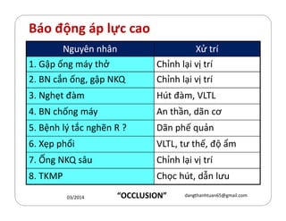 Báo động áp lực cao
Nguyên nhânNguyên nhân Xử tríXử trí
1. Gập ống máy thở Chỉnh lại vị trí
2. BN cắn ống, gập NKQ Chỉnh lại vị trí
3. Nghẹt đàm Hút đàm, VLTL
4. BN chống máy An thần, dãn cơ4. BN chống máy An thần, dãn cơ
5. Bệnh lý tắc nghẽn R ? Dãn phế quản
6. Xẹp phổi VLTL, tư thế, độ ẩm
7. Ống NKQ sâu Chỉnh lại vị trí
8. TKMP Chọc hút, dẫn lưu
“OCCLUSION”03/2014 dangthanhtuan65@gmail.com
 
