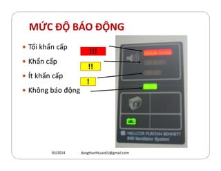 MỨC ĐỘ BÁO ĐỘNG
Tối hẩn cấp
Khẩn cấp
Ít hẩn cấp
Kh´ng báo động
!!!
!!
!
Kh´ng báo động
!
03/2014 dangthanhtuan65@gmail.com
 