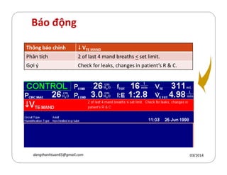 Báo động
Thông báo chính VTE MAND
Phân tích 2 of last 4 mand breaths  set limit.
Gợi ý Chec for leas, changes in patient’s R  C.
03/2014dangthanhtuan65@gmail.com
 