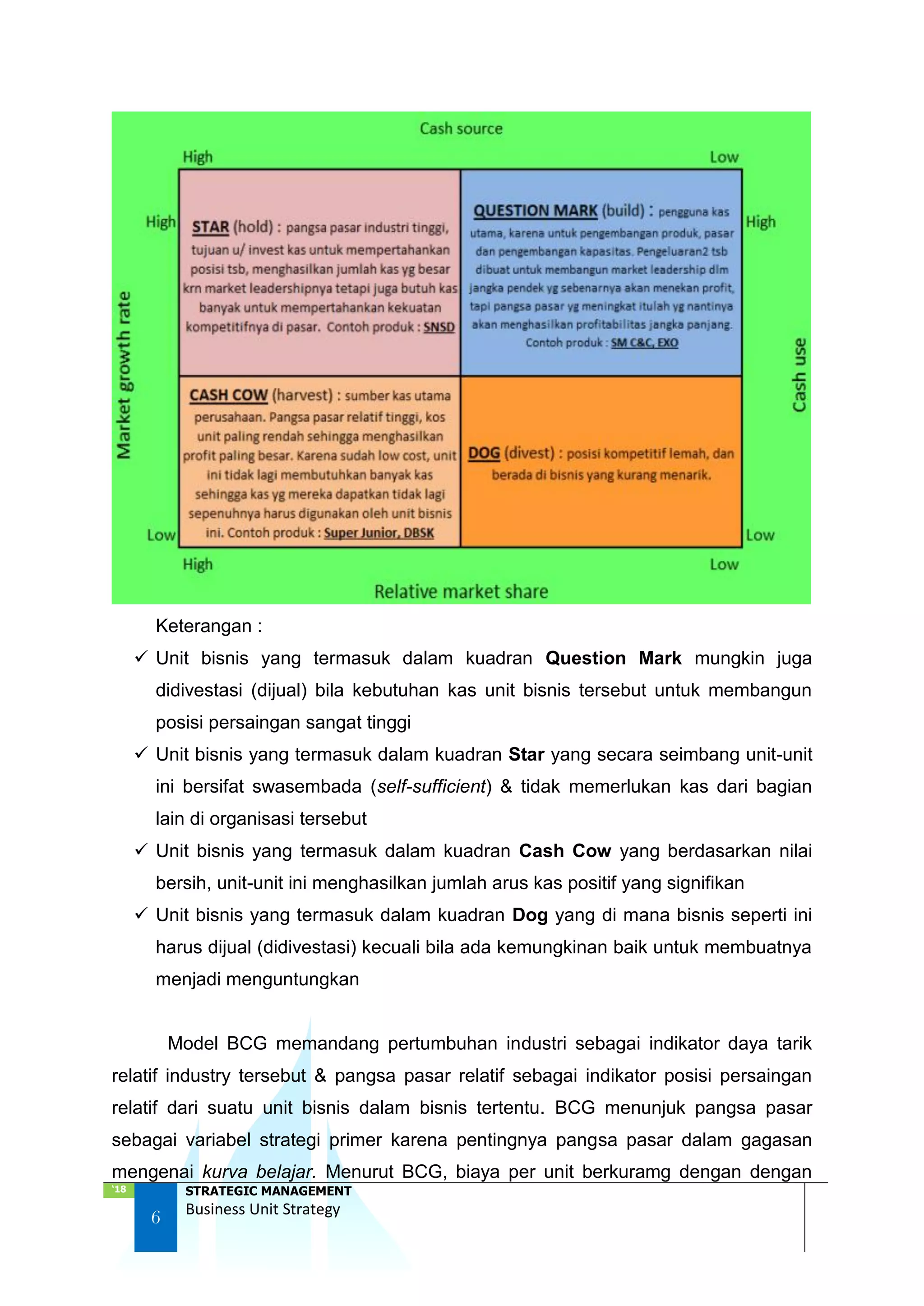 Jake Strategy Unit BUSINESS UNIT STRATEGY | PDF