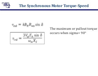 The maximum or pullout torque
occurs when sigma= 90°
The Synchronous Motor Torque-Speed
 