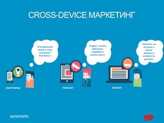 «Специальная	
  
акция	
  в	
  этом	
  
магазине?	
  	
  
Уже	
  бегу!»	
  
«Туфли	
  –	
  огонь!	
  
Идеально	
  
подойдут	
  к	
  
моему	
  луку!»	
  
«Кажется,	
  за	
  
эту	
  цену	
  я	
  
куплю	
  
модель	
  в	
  
каждом	
  из	
  
цветов!»	
  
CROSS-DEVICE МАРКЕТИНГ
СМАРТФОНЫ	
   ПЛАНШЕТ	
   БРАУЗЕР	
  
 