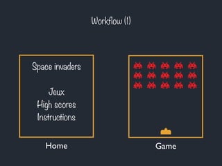 Workflow (1)
Home
Space invaders
Jeux
High scores
Instructions
Game
 