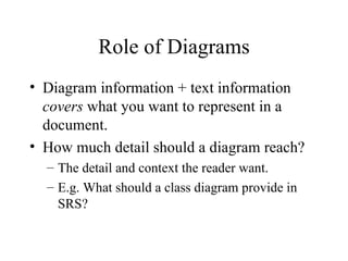 Role of Diagrams Diagram information + text information  covers  what you   w ant  to represent in a document. How much detail should a diagram reach? The detail and context the reader want. E.g. What should a class diagram provide in SRS? 
