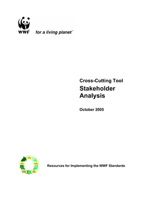 Cross-Cutting Tool
                  Stakeholder
                  Analysis

                  October 2005




Resources for Implementing the WWF Standards
 