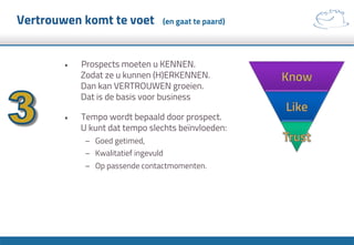Vertrouwen komt te voet (en gaat te paard)
•  Prospects moeten u KENNEN.
Zodat ze u kunnen (H)ERKENNEN.
Dan kan VERTROUWEN groeien.
Dat is de basis voor business
•  Tempo wordt bepaald door prospect.
U kunt dat tempo slechts beïnvloeden:
–  Goed getimed,
–  Kwalitatief ingevuld
–  Op passende contactmomenten.
 