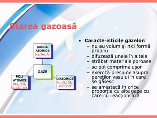 Starea gazoasă
• Caracteristicile gazelor:
– nu au volum şi nici formă
propriu
– difuzează unele în altele
– străbat materiale poroase
– se pot comprima uşor
– exercită presiune asupra
pereţilor vasului în care
se găsesc
– se amestecă în orice
proporţie cu alte gaze cu
care nu reacţionează
POLI-
ATOMICE
SO2, SO3,
O3,CO2, NH3
DIATOMICE
H2, O2, Cl2,
HCl, CO
MONO-
ATOMICE
He, Ne, Ar
GAZE
 