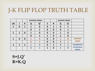 state diagrams of flip flops | PPTX