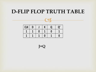 state diagrams of flip flops | PPTX