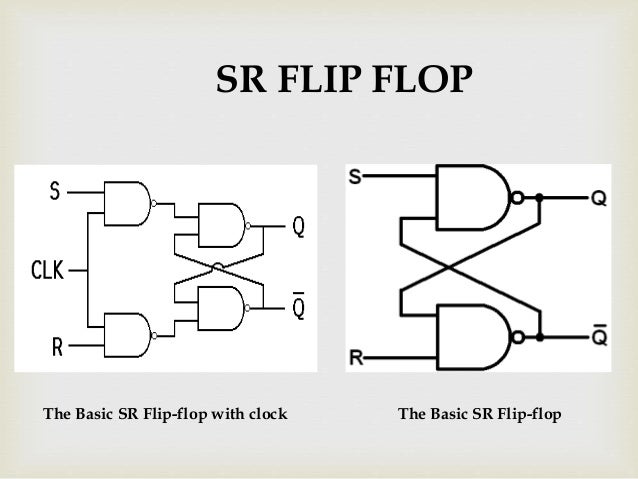 state diagrams of flip flops