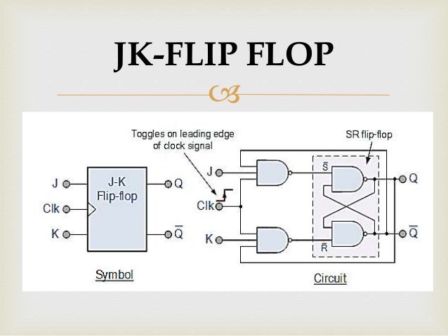 state diagrams of flip flops