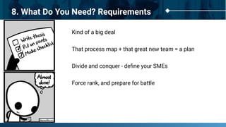 8. What Do You Need? Requirements
Kind of a big deal
That process map + that great new team = a plan
Divide and conquer - deﬁne your SMEs
Force rank, and prepare for battle
 