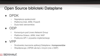 Open Source biblioteki Dataplane
● DPDK
○ Największa społeczność
○ Platforma Intel, ARM, Power8
○ Duża ilość sterowników
● ODP
○ Konsorcjum pod Linaro Network Group
○ Platforma Octeon, ARM, Intel, NXP
○ Publiczne API + prywatne implementacje
● VPP
○ Środowisko tworzenia aplikacji Dataplane z komponentów
○ Współpracuje z DPDK ale też z innymi (nie z ODP)
 