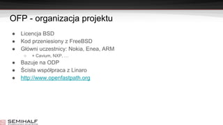 OFP - organizacja projektu
● Licencja BSD
● Kod przeniesiony z FreeBSD
● Główni uczestnicy: Nokia, Enea, ARM
○ + Cavium, NXP, …
● Bazuje na ODP
● Ścisła współpraca z Linaro
● http://www.openfastpath.org
 